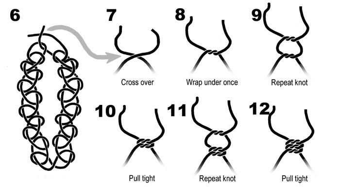 Scheme of fixing the thread at the end of work on a tattoo chker