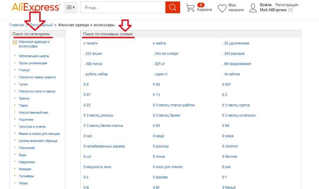Aliexpress of the Russian Federation - how to see the catalog of women's and men's clothing: links to the catalog