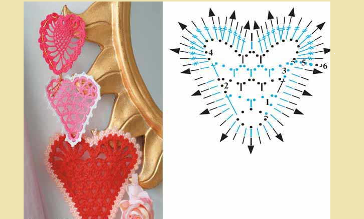 Corazón de crochet