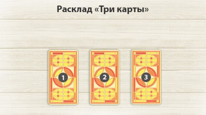 Drei Karten