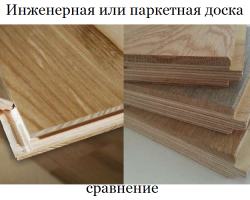 Engineering board and parquet board: What is the difference, which is better?