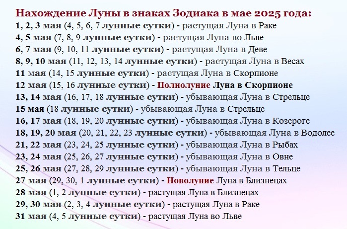 Лунные сутки и знаки зодиака при движении луны в мае 2025 года