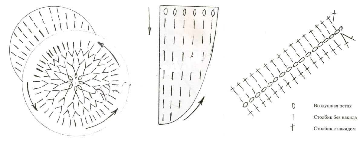 Схема для вязания элементов снегиря крючком для детских варежек