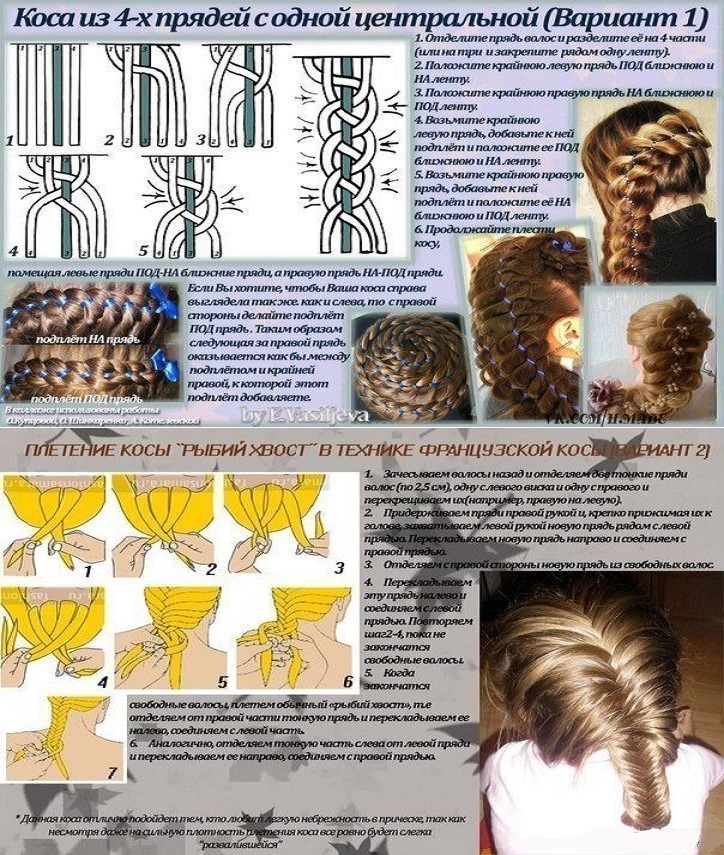 Коса из 4 прядей схема плетения пошагово фото для начинающих