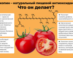 Le Likopin est le secret des propriétés bénéfiques des tomates: à quoi sert-elle, à quoi sert le corps?