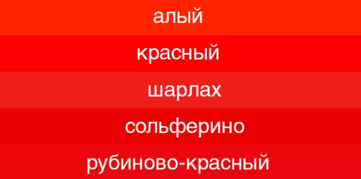 Какие цвета смешать, чтобы получить алый: это какой: чем отличается от красного?