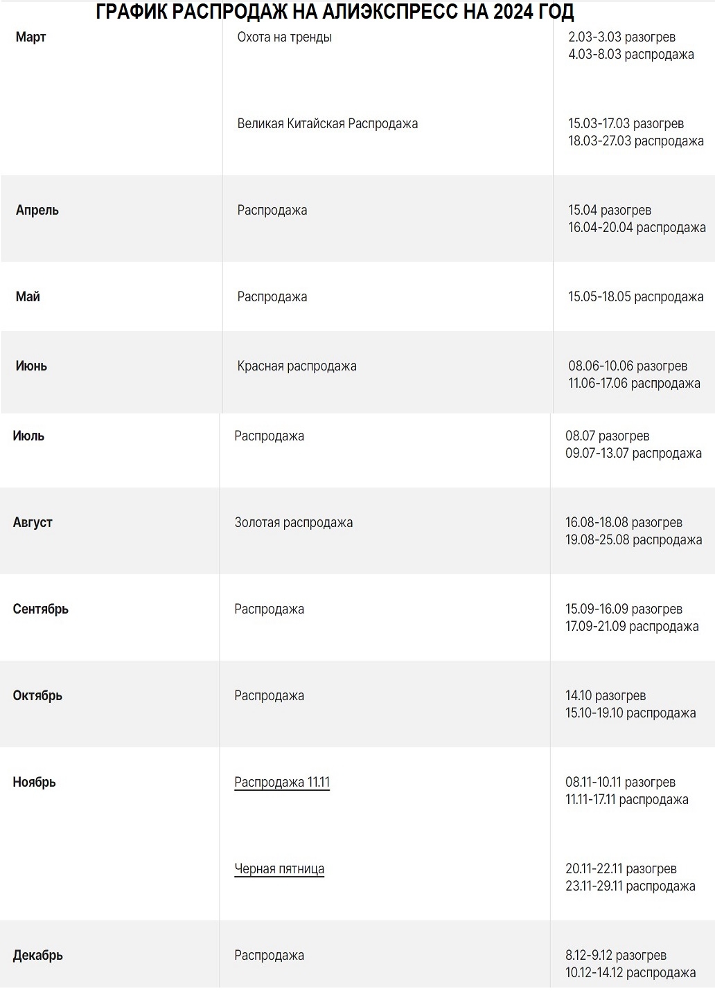 График распродаж на алиэкспресс на 2024 год