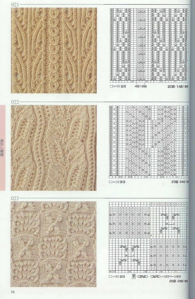 Схемы узоров для вязания женских жилетов спицами, пример 3