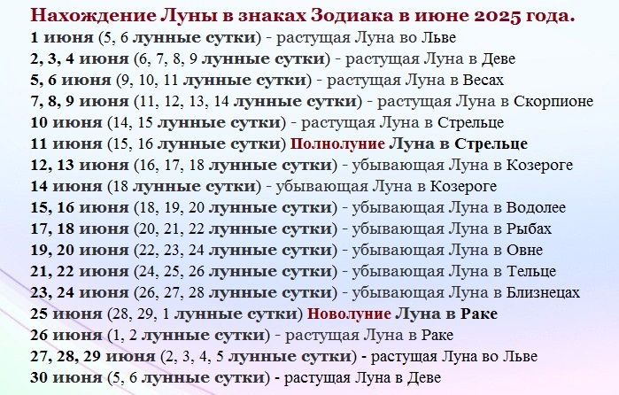 Лунные сутки и знаки зодиака при движении луны в июне 2025 года