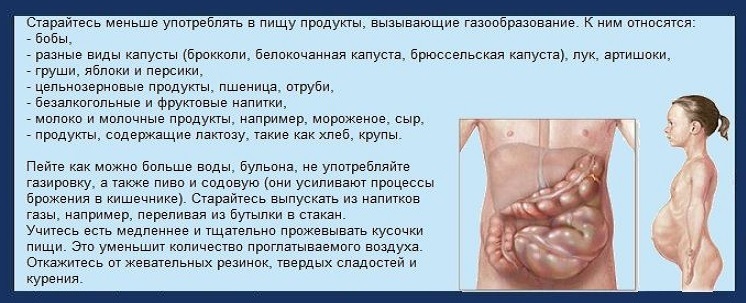 Tips for eliminating gas formation in the intestines