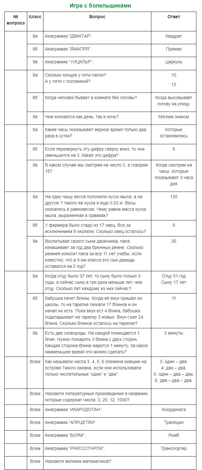 Μαθηματικό κουίζ - 8, 9, 10 βαθμός