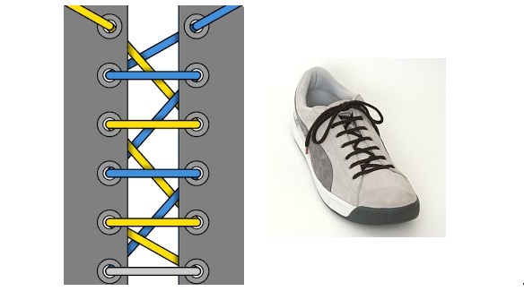 European lacing is a common, but interesting way of tying laces