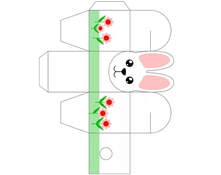 Instructions pour le lapin