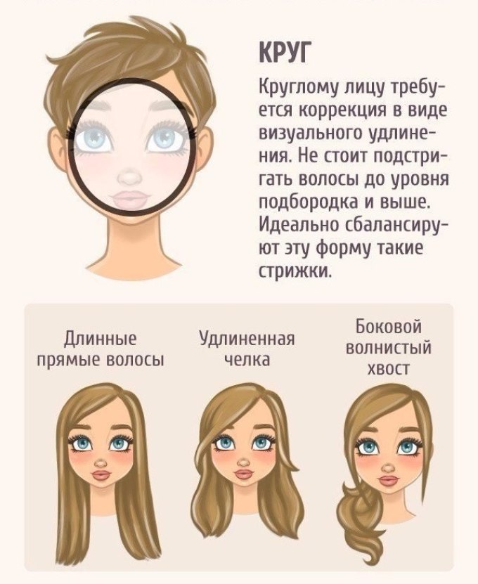 Как узнать какие волосы тебе подходят длинные или короткие