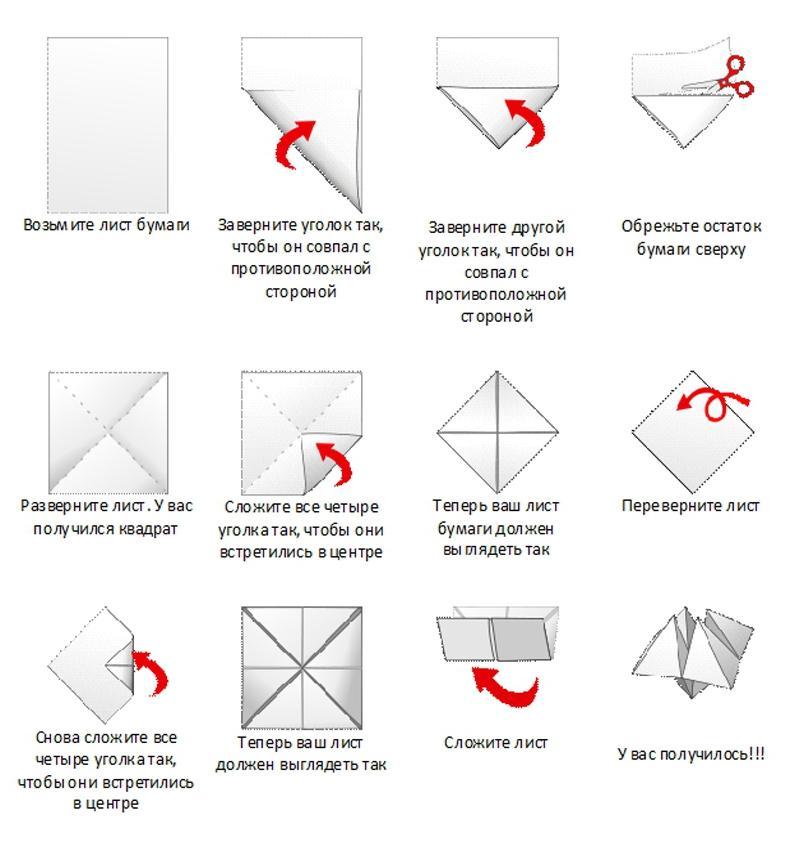 Пошаговая схема создания бумажной гадалки