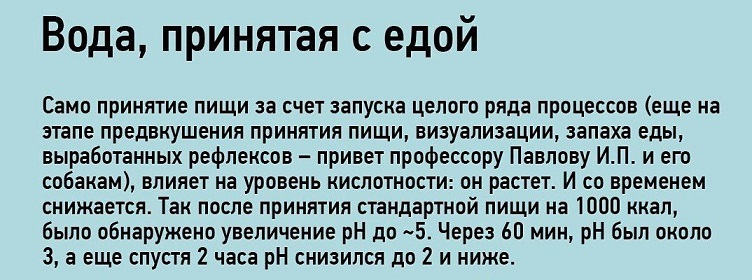 Кислотность желудочного сока не зависит от жидкости, принятой во время еды