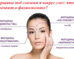 Wrinkles under the eyes and around the eyes: what do you mean in physiognomy?