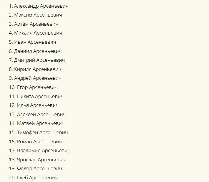 Красивые русские мужские имена, созвучные к отчеству арсеньевич