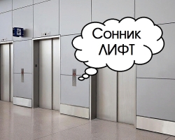 Dream Interpretation Lift is large, small, in a high -rise building, in the office, light, dark, empty, full. Why dream of going, climbing, falling, getting stuck, break, be closed in an elevator?
