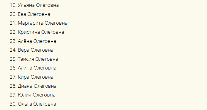 Liste der Namen, die mit dem zweiten Vornamen Olegovna kombiniert werden