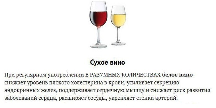 Польза сухого вина для мужчин. Сухое вино. Полезное вино. Вино красное сухое. Чем полезно белое сухое вино.