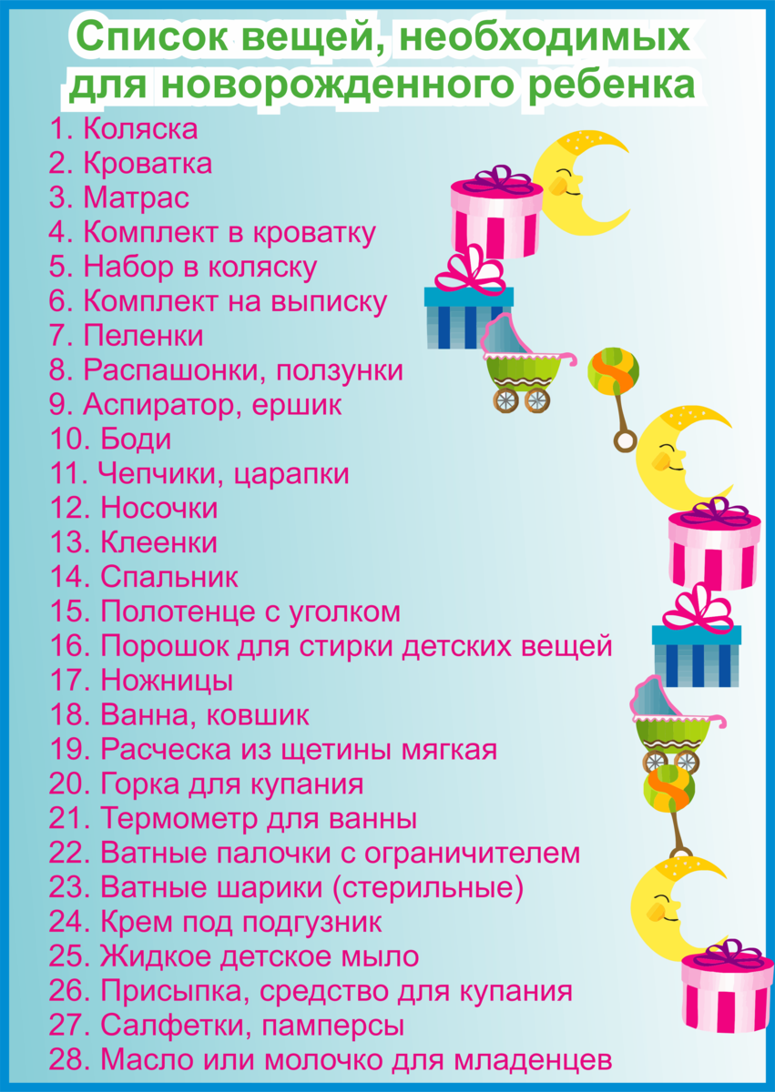 Предоставляемая на 1 год. Список необходимых вещей для новорожденного в первые месяцы. Первое необходимое для новорожденного в первые месяцы жизни список. Спи ок вещей для новорожденного. Необходимые вещи для новорожденных список.