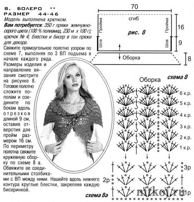 Schema 2