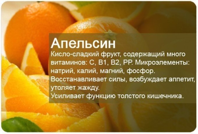 A narancs előnyei