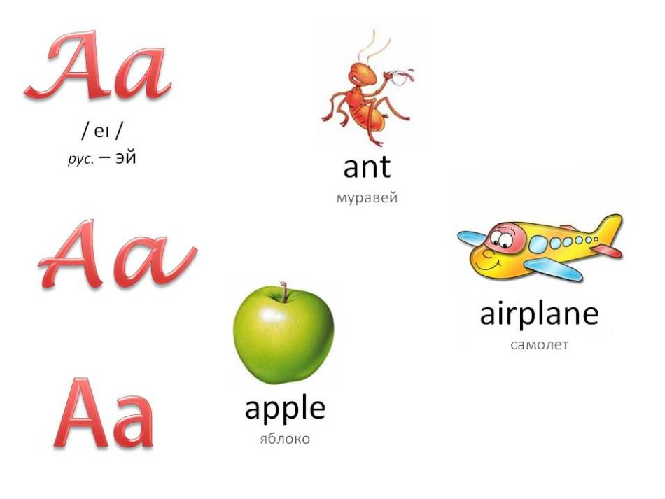 ตัวอักษรภาษาอังกฤษพร้อมเสียงที่แสดงสำหรับเด็ก: ตัวอักษร AA