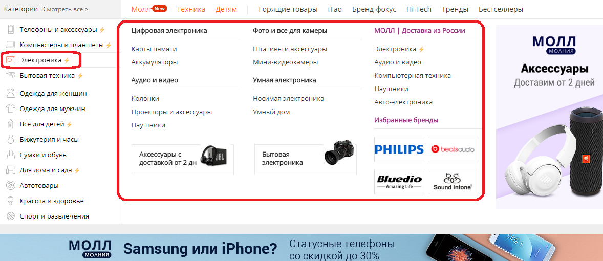 Aliexpress z Ruskej federácie - Ako vidieť elektronický katalóg?