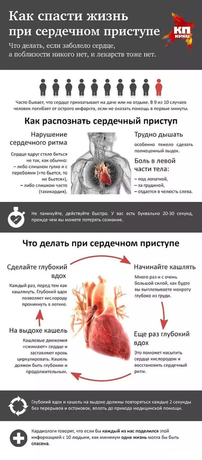Нужно знать