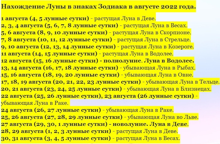 Новая Луна Август 2022 Года