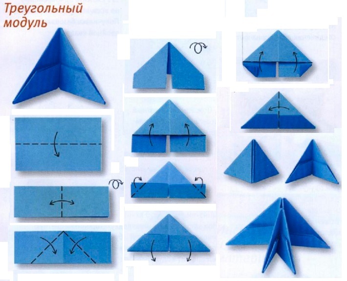 Hogyan készítsünk modult az origami számára?