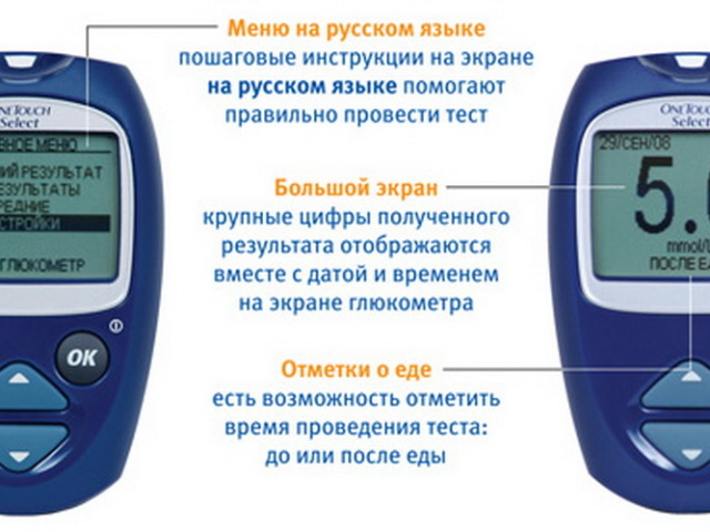 Глюкометр One Touch Select (Ван Тач Селект): инструкция по применению на русском языке, преимущества, отзывы