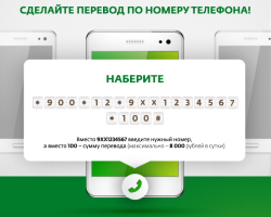 Kako prenijeti novac s kartice sberbank putem telefona? Prijenos novca s kartice na karticu Sberbank