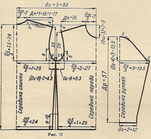 Schematisches Muster eines Männerpullovers mit einer Hobbyhülle