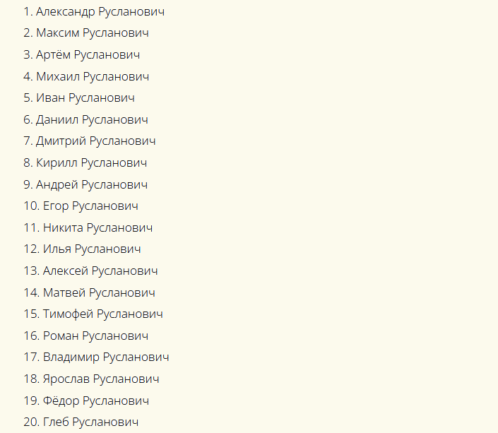 Красивые русские мужские имена, созвучные к отчеству русланович