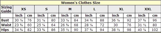 Transfer of their measures to Chinese size.