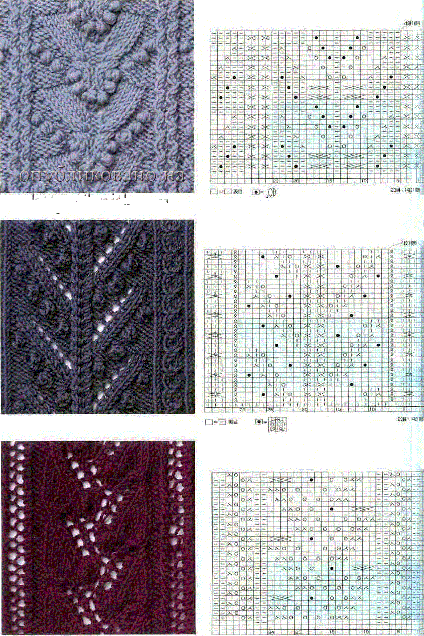 Схемы узоров для вязания женских жилетов спицами, пример 12