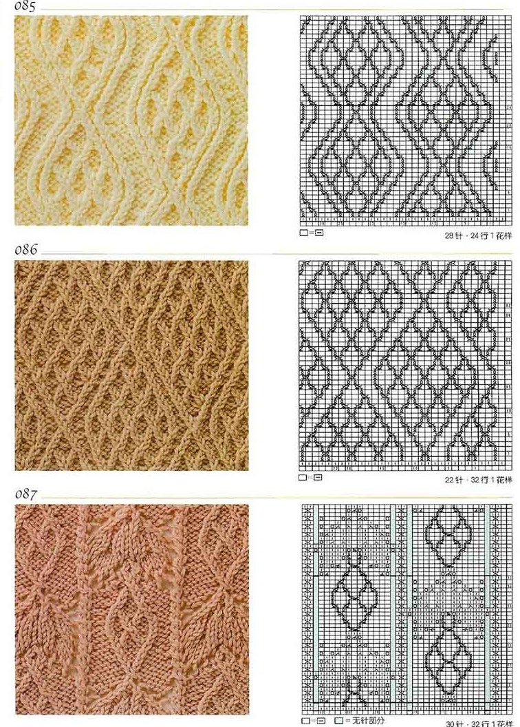 Schémas de motifs pour les gants avec des aiguilles à tricot, exemple 10
