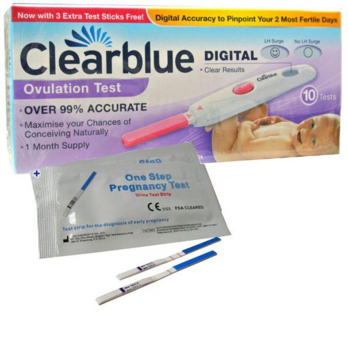 Ovulation test