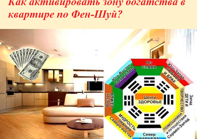 How to activate and strengthen the zone of wealth in the apartment on Feng Shui? How to determine in which room the monetary sector in the apartment by Feng Shui and what is its color?