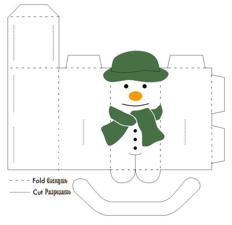 Снеговик из бумаги: шаблон, сборка