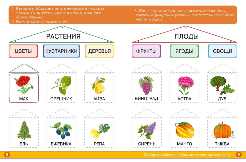 Developing tasks for speech development of children