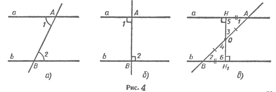 Signes inversés