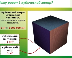 Kaj je 1 kubični meter, decimeter, centimeter, kilometer? Kaj je 1 liter v kubičnih metrih?