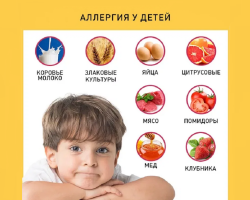What types of allergies are more common in children: a list, description. Is it possible to prevent allergies in children: prevention