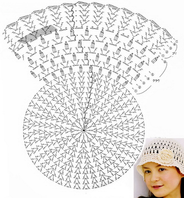 Схема вязания шапки крючком для девочки