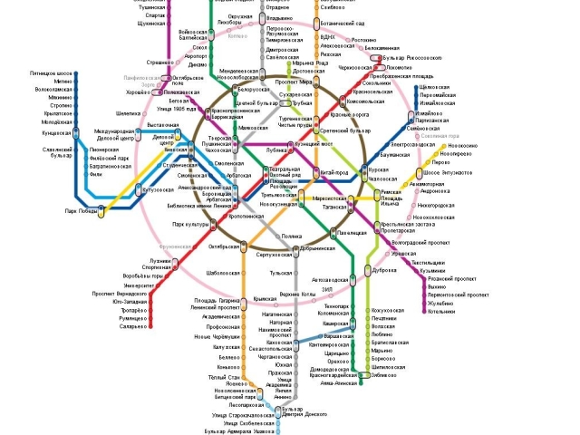 Схема метро москвы схема