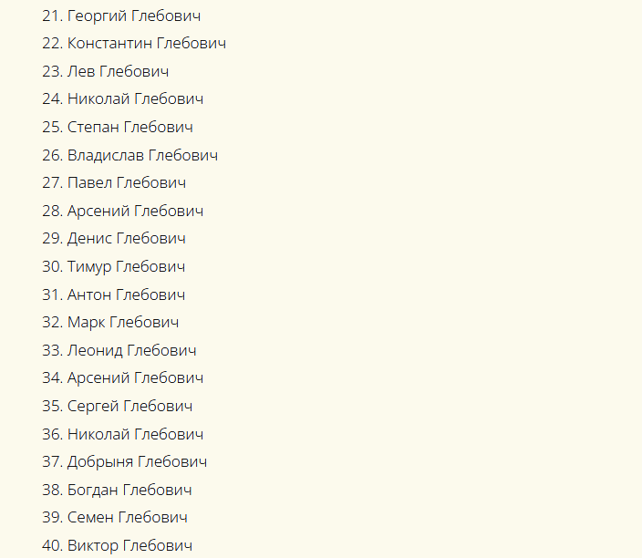 Красивые русские мужские имена, созвучные к отчеству глебович